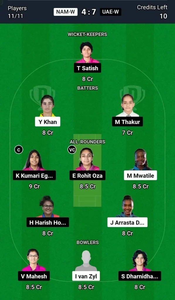 NAM-W vs UAE-W Dream11 Team Prediction Today Match