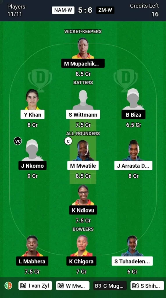 NAM-W vs ZM-W Dream11 Team Prediction Today Match