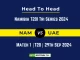 NAM vs UAE Player Battle, Head to Head Team Stats, Team Record - Namibia T20I Tri Series 2024