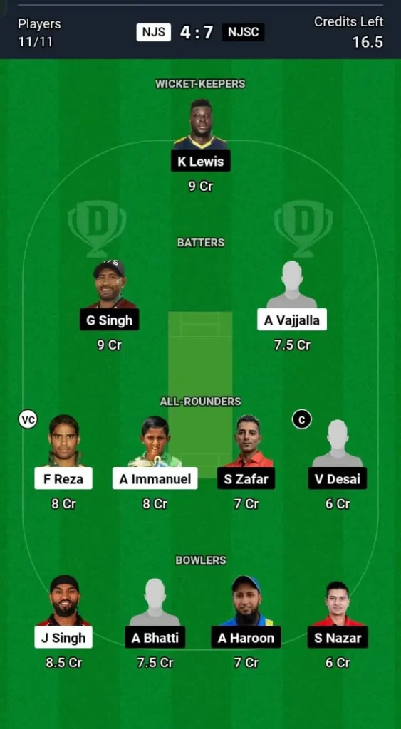 NJS vs NJSC Dream11 Team Prediction Today Match