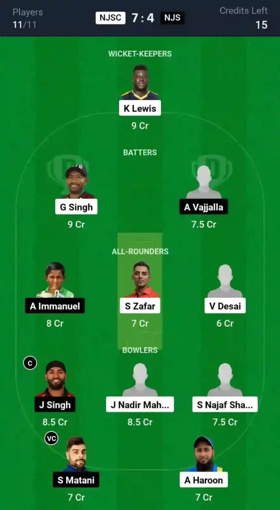 NJSC vs NJS Dream11 Prediction Today: Match 28 Pitch Report, and Key Player | Minor League Cricket 2024