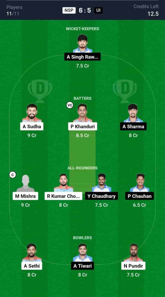 NSP vs UI Dream11 Prediction Today: Match 8 | Uttarakhand T20 League 2024