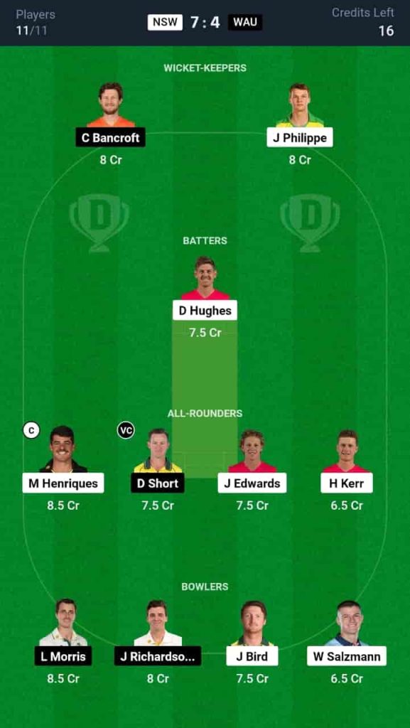 NSW vs WAU Dream11 Prediction Today 1st Match | Australian Men's ODD 2024