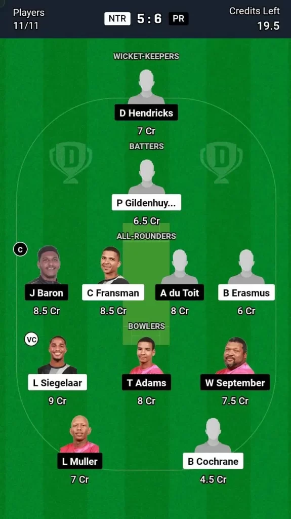 NTR vs PR Dream11 Team Prediction Today Match