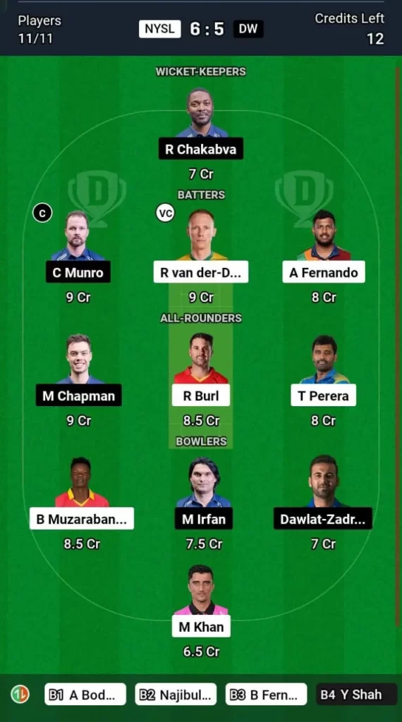 NYSL vs DW Dream11 Team Prediction Today Match