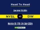 NYSL vs DW Player Battle, Head to Head Team Stats, Player Record (1)