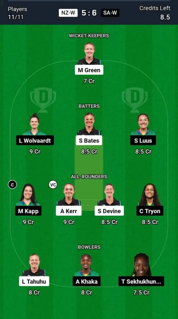 NZ-W vs SA-W Dream11 Prediction Team Today Match