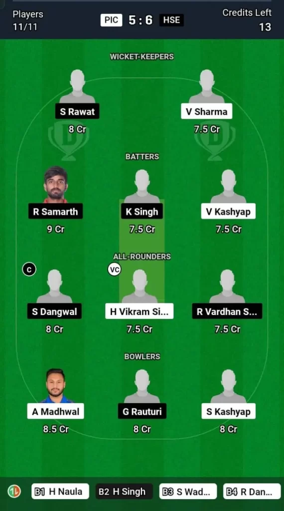 PIC vs HSE Dream11 Team Prediction Today Match