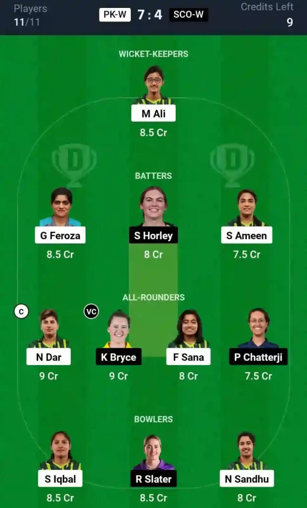 PK-W vs SCO-W Dream11 Prediction Today: Match 1 Pitch Report, and Key Player | Womens World Cup Warm-up T20 2024