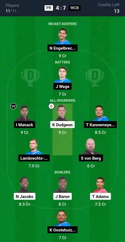 PR vs WCB Dream11 Prediction Today: Match 21 Pitch Report, and Key Player | Boland T10 League 2024