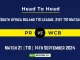 PR vs WCB Player Battle, Head to Head Team Stats, Team Record - South Africa Boland T10 League 2024