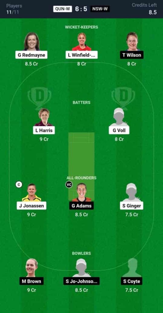 QUN-W vs NSW-W Dream11 Prediction Today Match 5 | Australian Women's ODD 2024