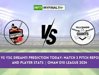 RC vs YSG Dream11 Prediction Today Match 3 Pitch Report, and Player Stats Oman D10 League 2024