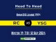 RC vs YSG Player Battle, Head to Head Team Stats, Player Record