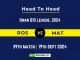 ROS vs MAT Player Battle, Head to Head Team Stats, Player Record: Oman D10 League- Match 39