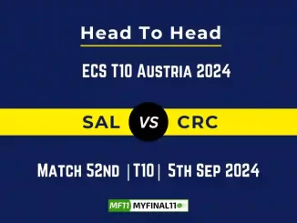 SAL vs CRC Player Battle, Head to Head Team Stats, Team Record - ECS T10 Austria 2024