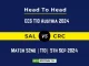 SAL vs CRC Player Battle, Head to Head Team Stats, Team Record - ECS T10 Austria 2024