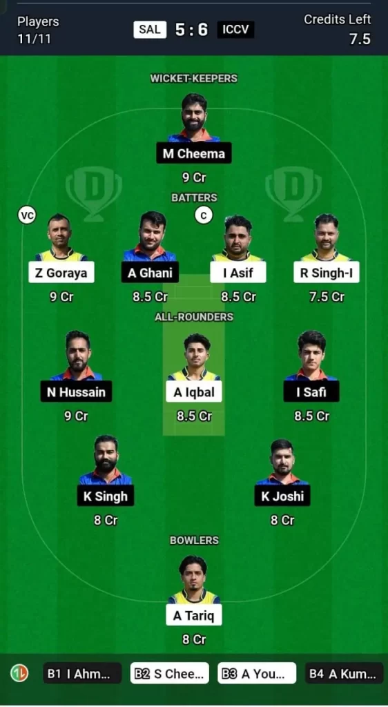 SAL vs INV Dream11 Team Prediction Today Match