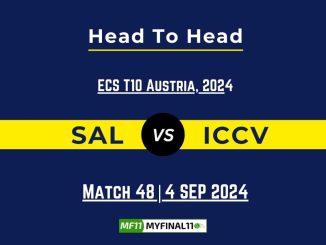 SAL vs ICCV Player Battle, Head to Head Team Stats, Team Record - ECS T10 Austria 2024