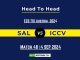 SAL vs ICCV Player Battle, Head to Head Team Stats, Team Record - ECS T10 Austria 2024