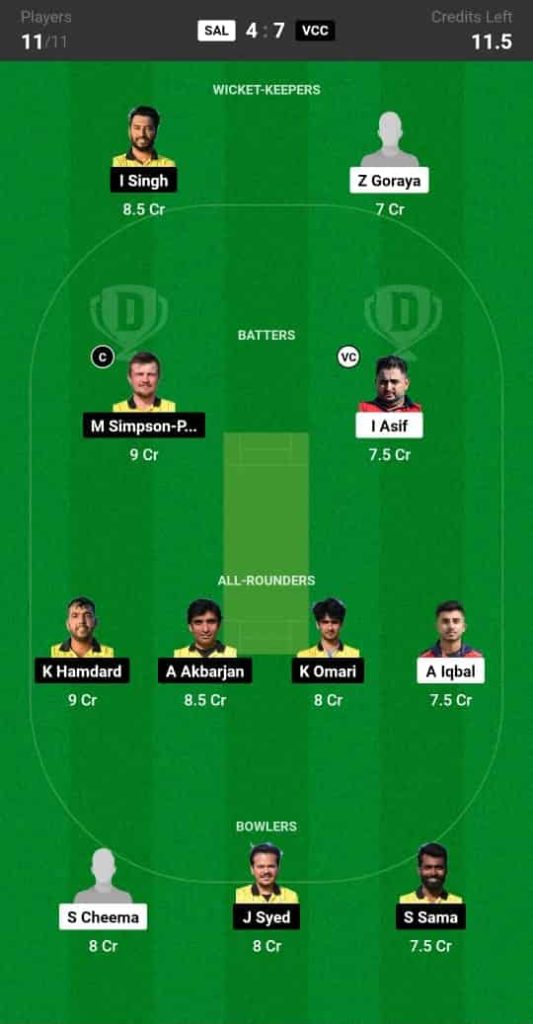 SAL vs VCC Dream11 Prediction Match 41 ECS T10 Austria 2024