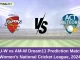 SAU-W vs AM-W Dream11 Prediction Match 6, Women's National Cricket League, 2024