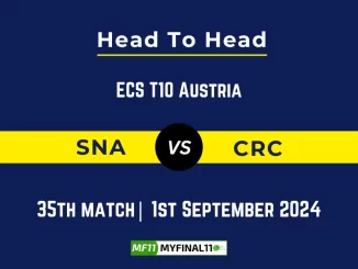 SNA vs CRC Player Battle, Head to Head Team Stats, Player Record: ECS T10 Austria - Match 35