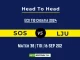 SOS vs LJU Player Battle, Head to Head Team Stats, Team Record - ECS T10 Croatia 2024