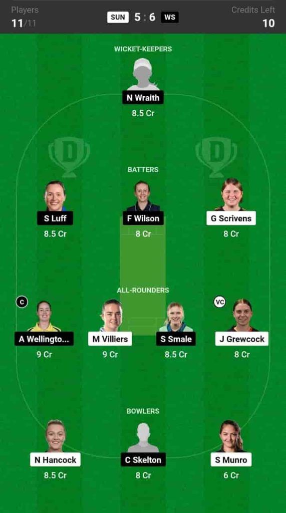 SUN vs WS Dream11 Prediction Match 50 English Women's ODI 2024