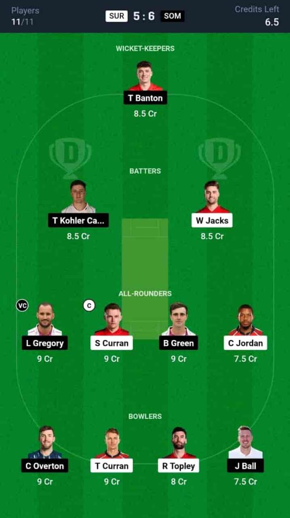 SUR vs SOM Dream11 Prediction Today: 1st Semi Final | English T20 Blast 2024