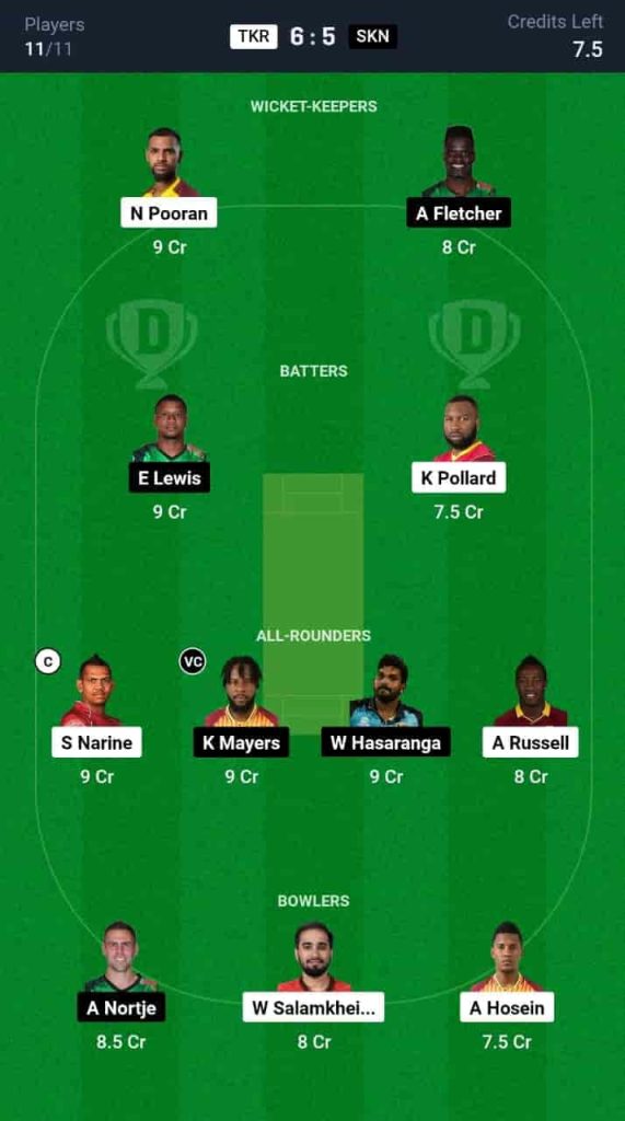 TKR vs SKN Dream11 Prediction Today Match 25 | Republic Bank CPL T20 2024