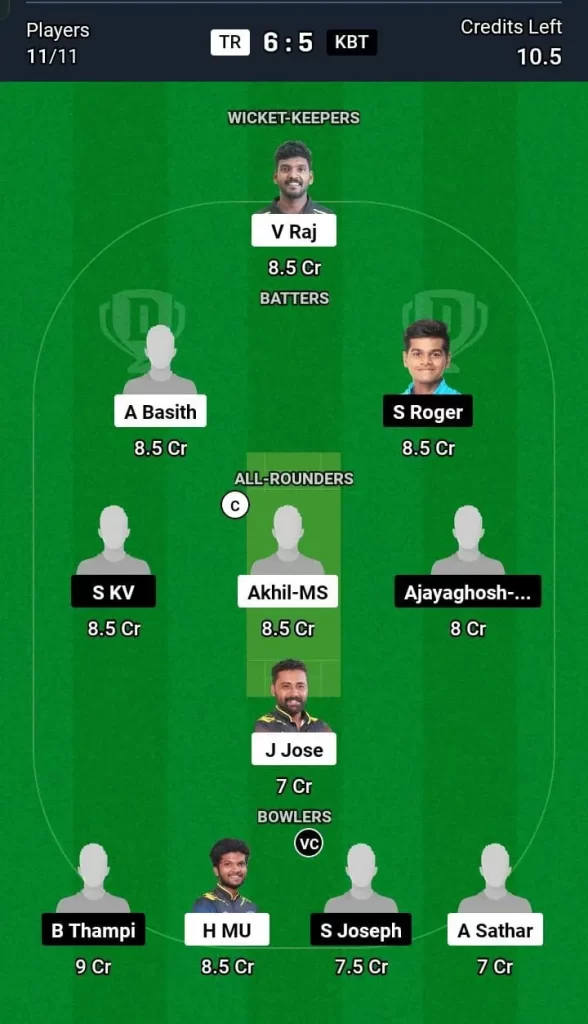 TR vs KBT Dream11 Team Prediction Today Match