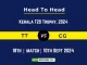 TT vs CG Player Battle, Head to Head Team Stats, Player Record: Kerala T20 Trophy- Match 18