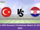 TUR vs CRO Dream11 Prediction Match 13, ECC T10, 2024