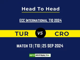 TUR vs CRO Player Battle, Head to Head Team Stats, Team Record - Australia Women vs New Zealand Women T20I 2024