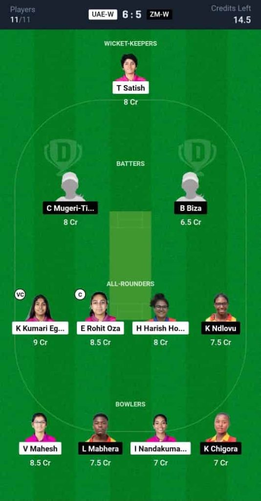 UAE-W vs ZM-W Dream11 Prediction Today Match 8 Women's T20I Tri-Series in Namibia 2024