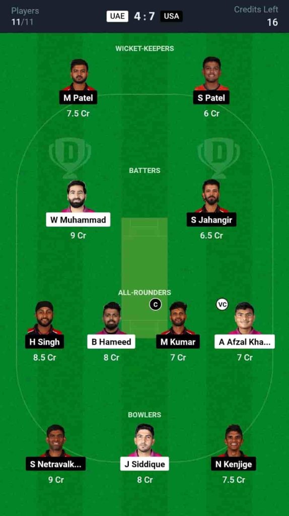 UAE vs USA Dream11 Prediction Today: Match 27 Pitch Report, and Key Player | ICC CWC League 2 ODI 2024