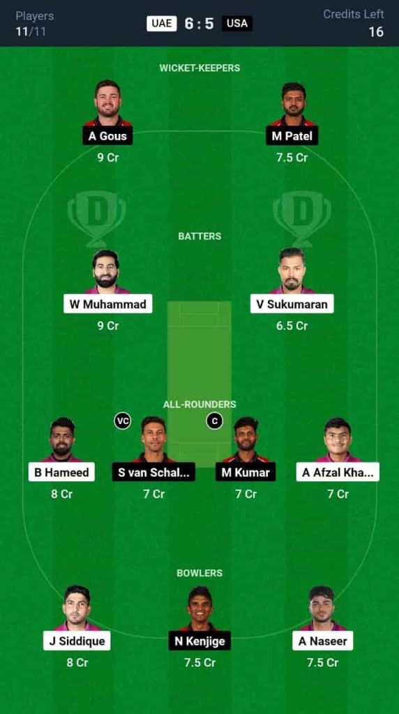 UAE vs USA Dream11 Prediction Today: Match 33 Pitch Report, and Key Player | ICC CWC League 2 2024