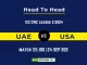 UAE vs USA Player Battle, Head to Head Team Stats, Team Record - ICC CWC League 2 2024