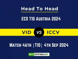 VID vs ICCV Player Battle, Head to Head Team Stats, Team Record - ECS T10 Austria 2024