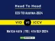 VID vs ICCV Player Battle, Head to Head Team Stats, Team Record - ECS T10 Austria 2024