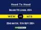 WEW vs NTR Player Battle, Head to Head Team Stats, Player Record: South Africa Boland T10 League - Match 22