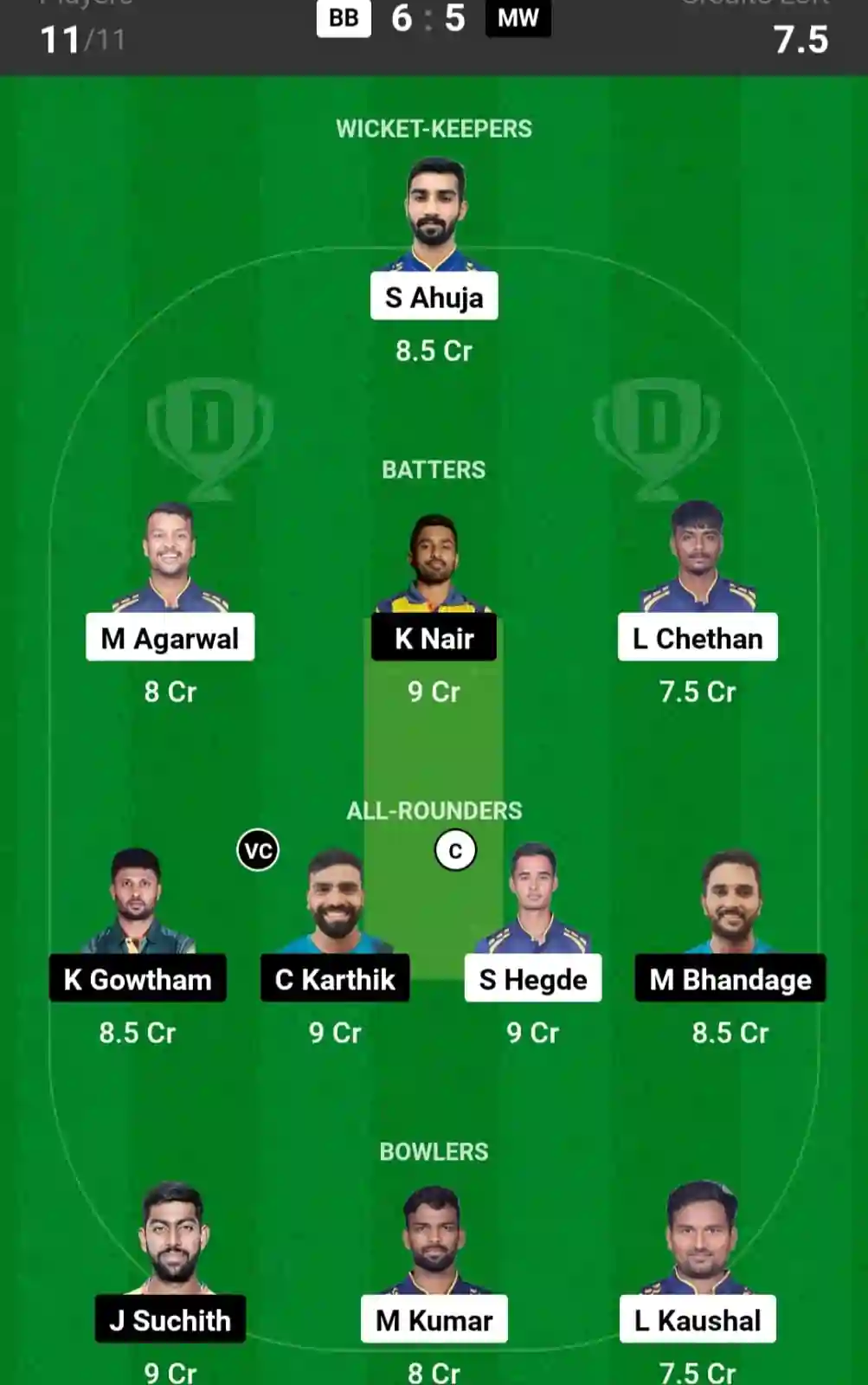 BB vs MW Dream11 Prediction Today: Final Pitch Report, and Player Stats | Maharaja T20 Trophy