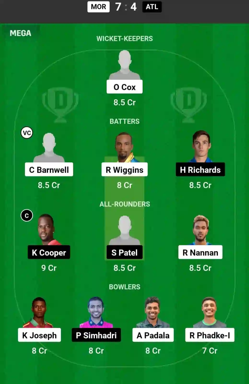 MOR vs ATL Dream11 Prediction Today: Match 5 Pitch Report, and Player Stats | Minor League Cricket