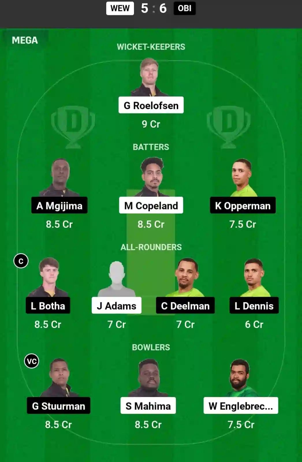 WEW vs OBI Dream11 Prediction Today: Match 5 Pitch Report, and Player Stats | Boland T10 League