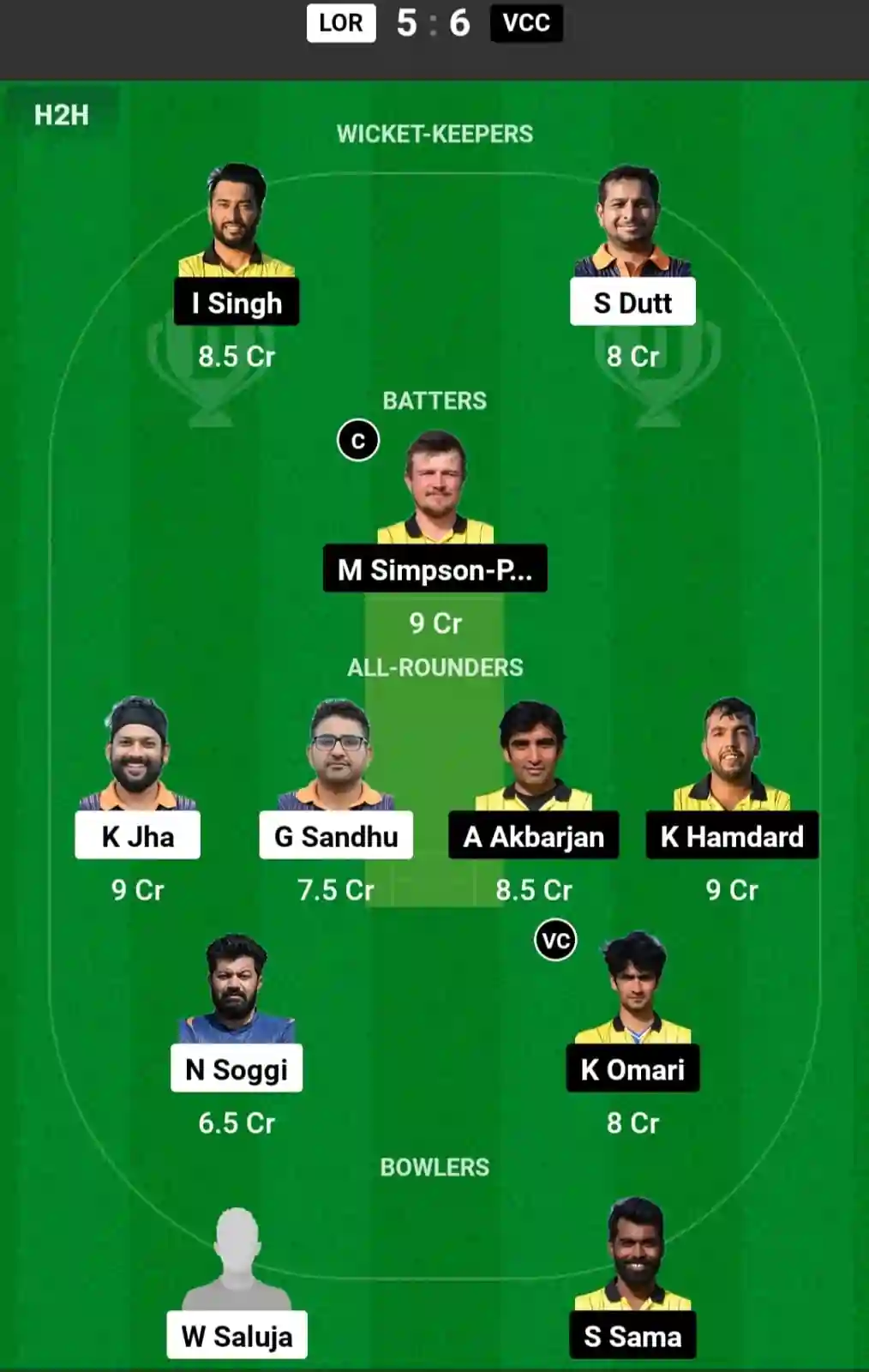 LOR vs VCC Dream11 Prediction