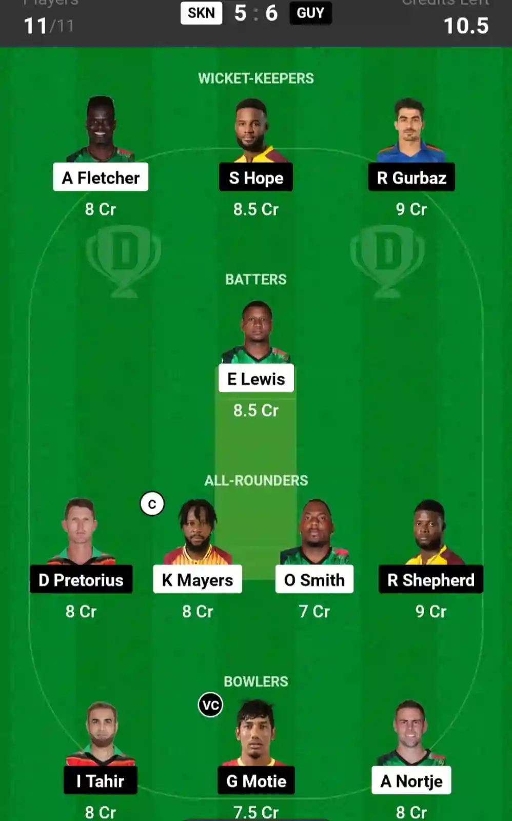 SKN vs GUY Dream11 Prediction Today: Match 7 Pitch Report, and Player Stats | Caribbean Premier League