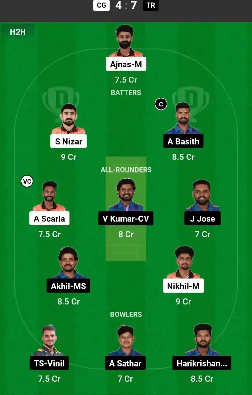 CG vs TR Dream11 Prediction Today: Match 10 Pitch Report, and Player Stats | Kerala T20 Trophy