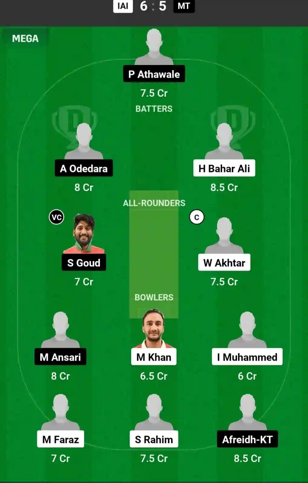 IAI vs MT Dream11 Prediction Today: Match 6 | Oman D10 League