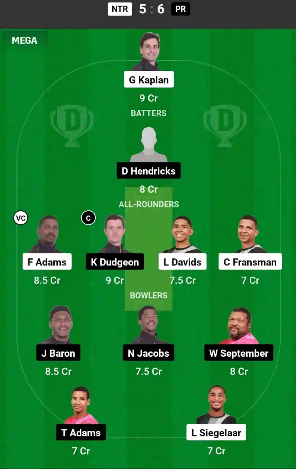 NTR vs PR Dream11 Prediction Today: Match 12 | Boland T10 League